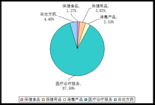 互聯(lián)網(wǎng)數(shù)據(jù)資訊中心 199it與互聯(lián)網(wǎng)數(shù)據(jù)服務的發(fā)展